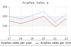 purchase aciphex toronto