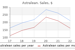 buy generic astralean 40 mcg line