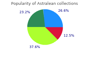 purchase 40 mcg astralean free shipping