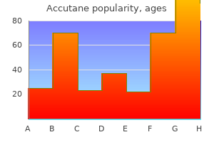 buy accutane 30mg fast delivery