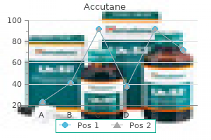 order generic accutane canada