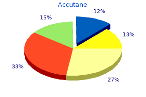accutane 20 mg low cost