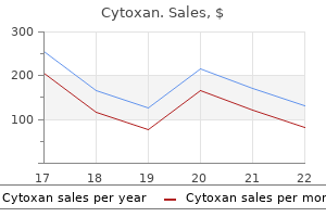 buy genuine cytoxan online