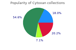 order generic cytoxan pills