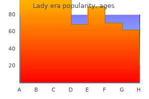 discount lady era 100 mg visa