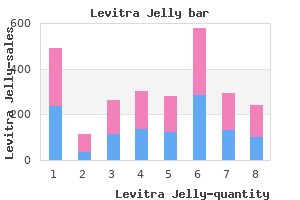 buy levitra jelly american express