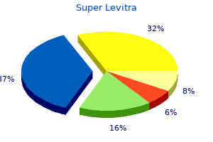 order super levitra online