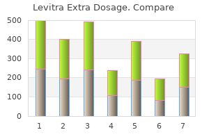 purchase levitra extra dosage amex