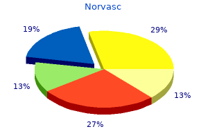 discount generic norvasc canada