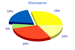 generic 5mg olanzapine fast delivery