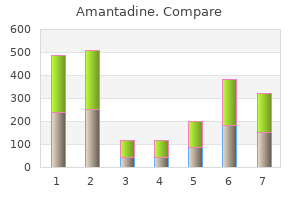 order generic amantadine