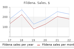 100 mg fildena overnight delivery