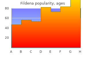 fildena 25mg on line