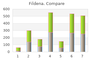 cheap fildena 25mg visa