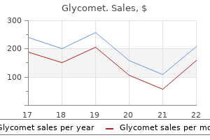 cheap glycomet on line