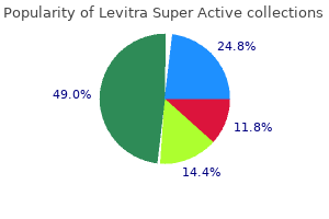 40 mg levitra super active otc