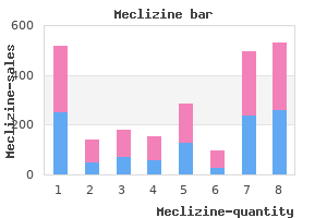 purchase meclizine 25 mg online