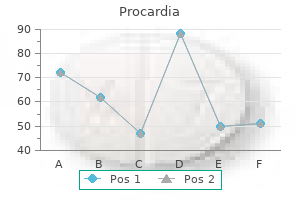 discount 30 mg procardia fast delivery