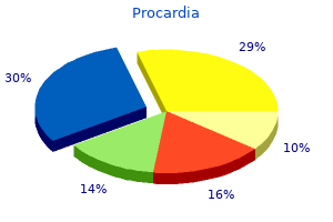 order discount procardia