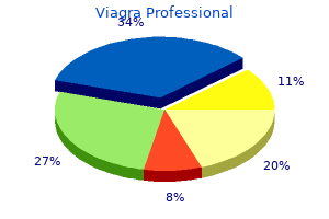 purchase viagra professional on line amex