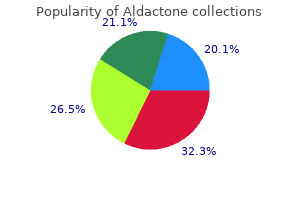 generic 25mg aldactone with amex