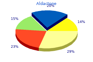 purchase aldactone 25mg on line