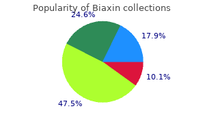 500mg biaxin visa