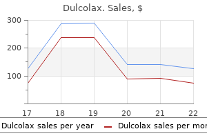 buy dulcolax online from canada