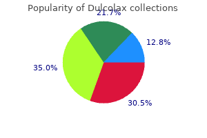 purchase dulcolax with paypal