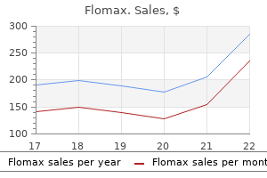 buy discount flomax 0.2mg on line