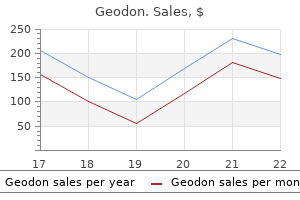 purchase geodon 80 mg otc