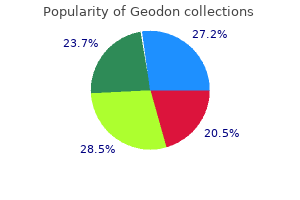generic geodon 40mg mastercard