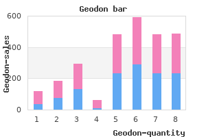 purchase line geodon