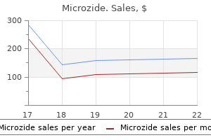 order discount microzide