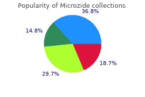 discount generic microzide uk