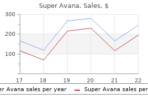 purchase super avana in united states online