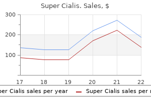 order super cialis 80 mg on line