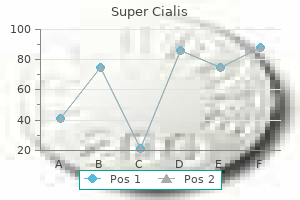 super cialis 80 mg with amex