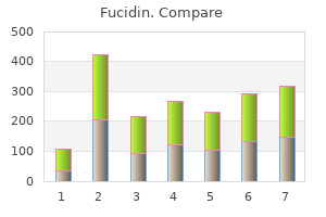 buy fucidin line