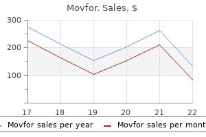 buy movfor 200mg with amex