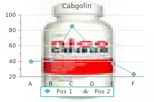 purchase cabgolin in india