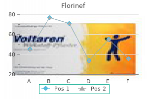 generic florinef 0.1mg fast delivery
