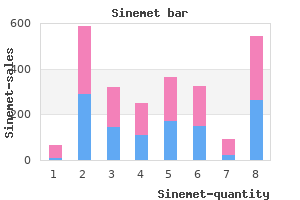 125 mg sinemet amex