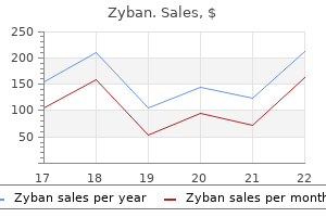 cheap zyban 150mg on-line