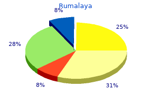 order rumalaya 60pills visa
