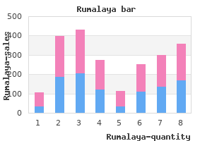 order rumalaya discount