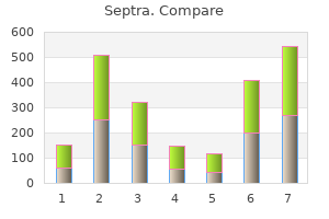 order septra 480 mg with amex