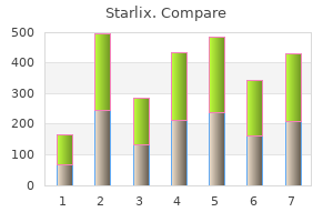 cheap generic starlix uk