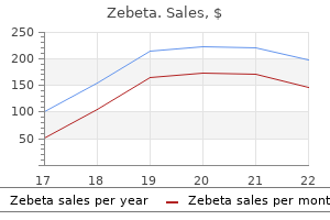 generic zebeta 2.5mg overnight delivery